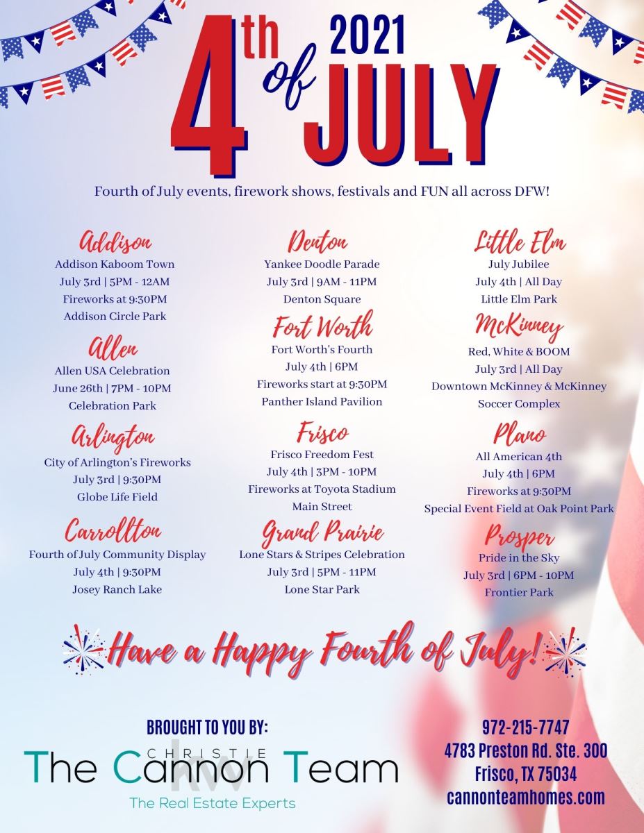 4th Of July Events In DFW Keller Williams Real Estate